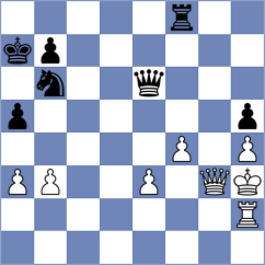 Topalov - Sadhwani (chess.com INT, 2022)