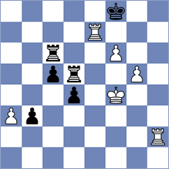 Soyunlu - Rosenberg (chess.com INT, 2023)