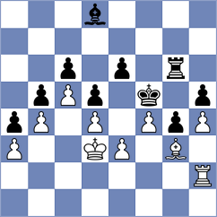 Chavez Dominguez - Gracia Alvarez (Mexico City MEX, 2025)