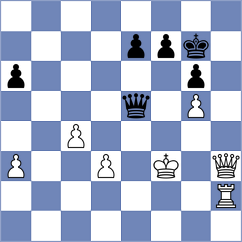 Demchenko - Sadykov (chess.com INT, 2024)