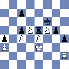 Boesel - Pampushka (Wewelsburg, 2003)