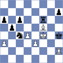 Howell - Cagara (chess.com INT, 2022)
