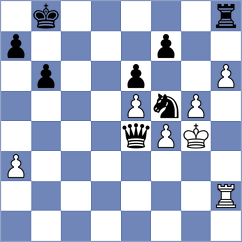 Okike - Ljukin (chess.com INT, 2022)