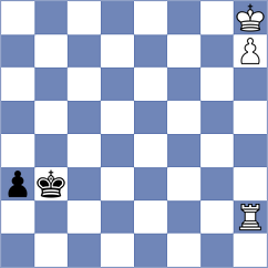 Meana Garcia - Miguel Fernandez (Asturias, 1998)