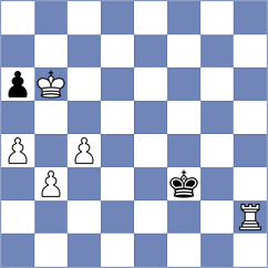 Grigoryan - Golubenko (Chess.com INT, 2021)