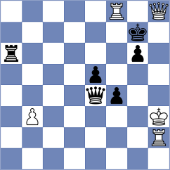 Martinez Alcantara - Rasulov (chess.com INT, 2024)