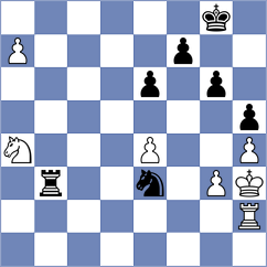 Vakhidov - Borisek (chess.com INT, 2025)