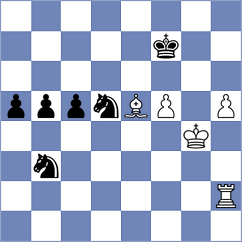 Gelfand - Pichot (London ENG, 2025)