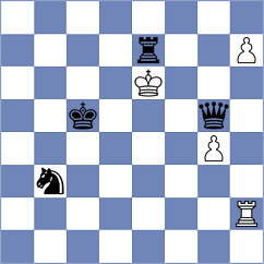 Stanojevic - Hasangatin (chess.com INT, 2025)