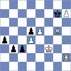 Kurnosov - Rychagov (chessassistantclub.com INT, 2004)