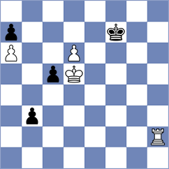 Perunovic - Kosic (Obrenovac, 2005)