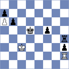 Kassimov - Salimova (chess.com INT, 2023)