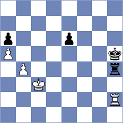 Aitbayev - Martinez Molina (Chess.com INT, 2020)