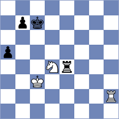 Ethereal14.35 - Stockfishdev-20240413-c55ae376 (tcec-chess.com INT, 2024)
