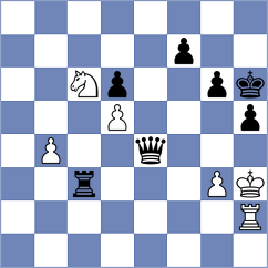 Kusiak - Georgiev (Skopje MKD, 2024)
