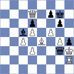 Ronka - Gavrilin (chess.com INT, 2025)