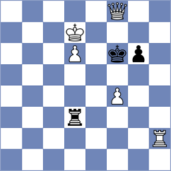 Brezis - Halynyazov (chess.com INT, 2025)