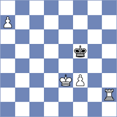 Swiercz - Jonkman (chess.com INT, 2023)