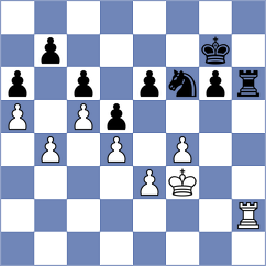 Platzgummer - Azamikia (chess.com INT, 2025)