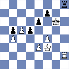 Osmonbekov - Otchiyev (chess.com INT, 2021)