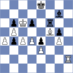 Bhopal - Marks (Krakow POL, 2024)