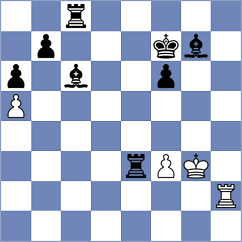 Pein - Goryachkina (chess.com INT, 2022)