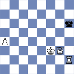Kuegel - Ezat (Chess.com INT, 2021)