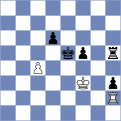 Harwood - Laizans (Kolobrzeg, 2005)