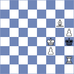 Marczuk - Todev (chess.com INT, 2023)