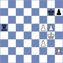 Sonis - Sachi Jain (chess.com INT, 2024)