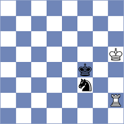 Janko - Rajnak (Martin, 2003)