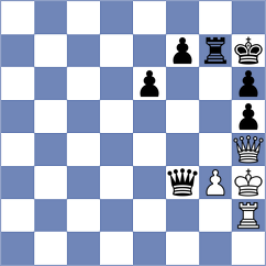 Faizrakhmanov - Andreikin (chess.com INT, 2021)