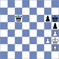 Roque Sola - Halkias (chess.com INT, 2021)