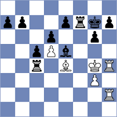 Dyachuk - Zahmati (chess.com INT, 2023)