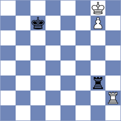 Karjakin - Rasulov (Chess.com INT, 2020)