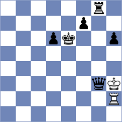 Montalvo Uzhca - Molina Jean (Chess.com INT, 2020)