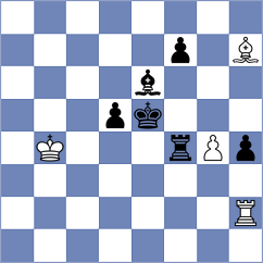 Anand - Shogdzhiev (Montesilvano ITA, 2024)