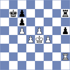 Munkhzul - Balajayeva (Doha QAT, 2024)