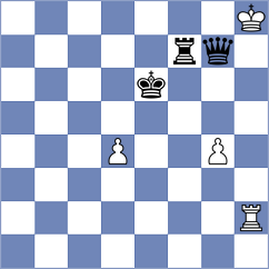 Rogov - Sai (chess.com INT, 2023)