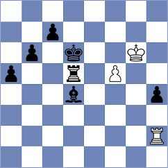 Kamran Nia - Zohori (Chess.com INT, 2021)