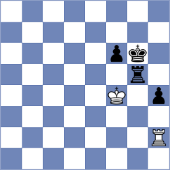 Jagirapu - Seletsky (chess.com INT, 2024)