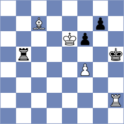 Papp - Reprintsev (Chess.com INT, 2020)