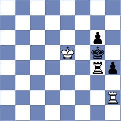 Gibaud - Haring (Prague CZE, 2025)
