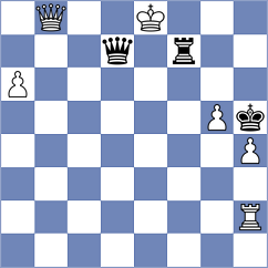Chinchilla - Khafizova (chess.com INT, 2025)