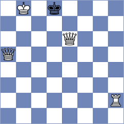 Trost - Roman (chess.com INT, 2022)