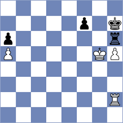 Hosseini Mala - Noorani (Chess.com INT, 2021)