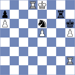 Perez Ponsa - Triapishko (Chess.com INT, 2021)