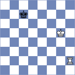 Skotheim - Cuevas Araya (chess.com INT, 2024)