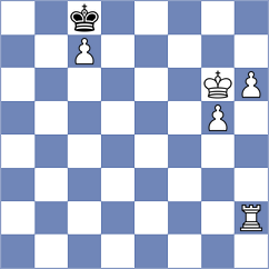 Toktomushev - Nava (chess.com INT, 2024)