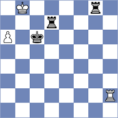 Djurovic - Saric (Herceg Novi MNE, 2025)